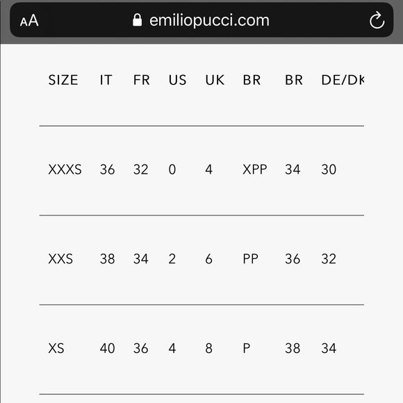 Beautiful never worn Emilio Pucci bikini light pink - Picture 16 of 16